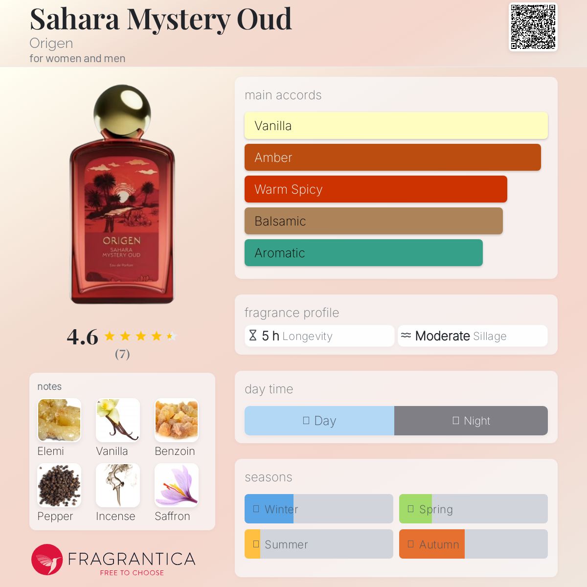 عطر ادکلن ساهارا میستری عود اورجن - Sahara Mystery Oud Origen - بررسی، قیمت و خرید