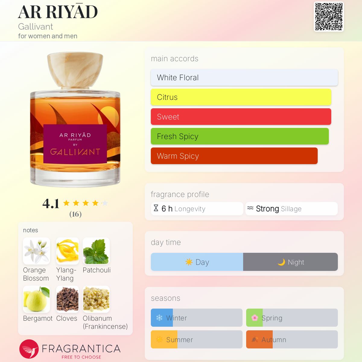 عطر ادکلن ریاض گلیونت - AR RIYĀD Gallivant - بررسی، قیمت و خرید
