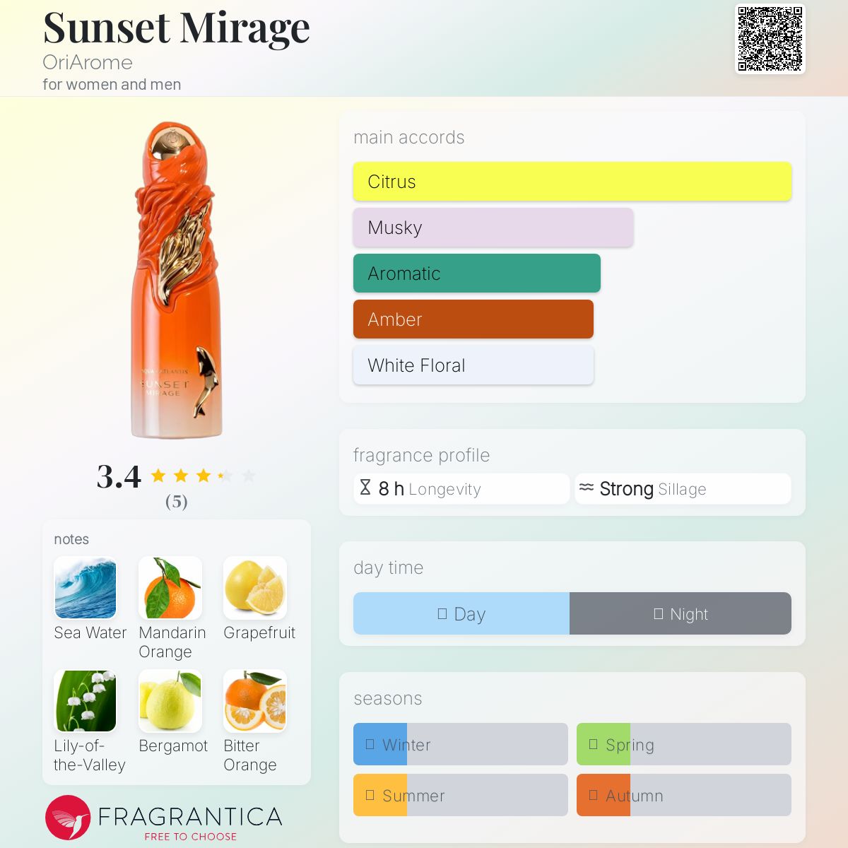 عطر ادکلن سانست میراژ اوری آروم - Sunset Mirage OriArome - بررسی، قیمت و خرید