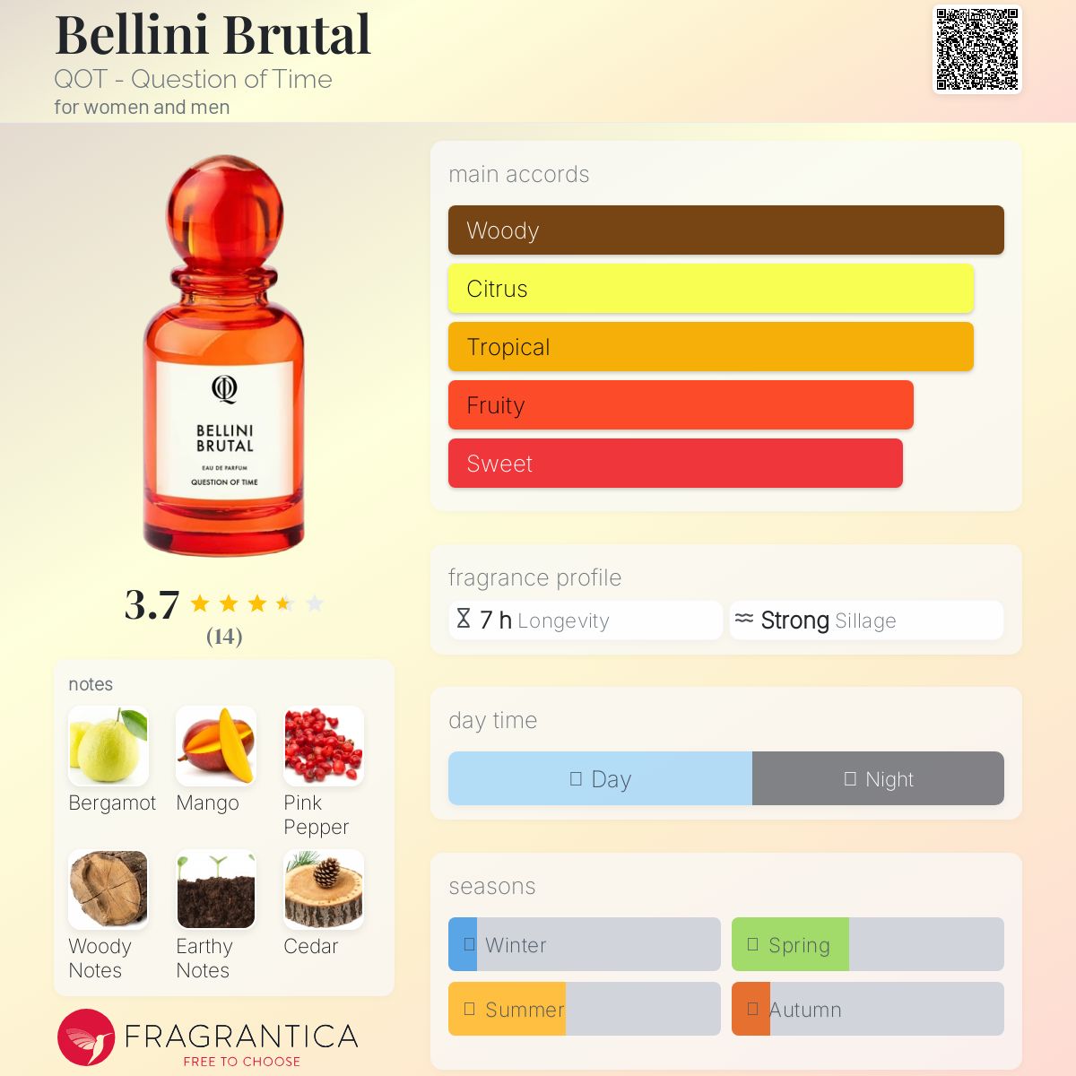 عطر ادکلن بلینی بروتال کوت - Bellini Brutal QOT - Question of Time - بررسی، قیمت و خرید
