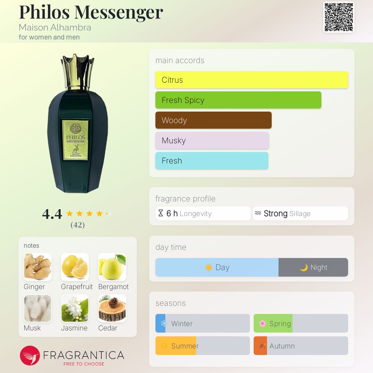عطر ادکلن فیلوس مسنجر میسون الهامبرا - Philos Messenger Maison Alhambra - بررسی، قیمت و خرید