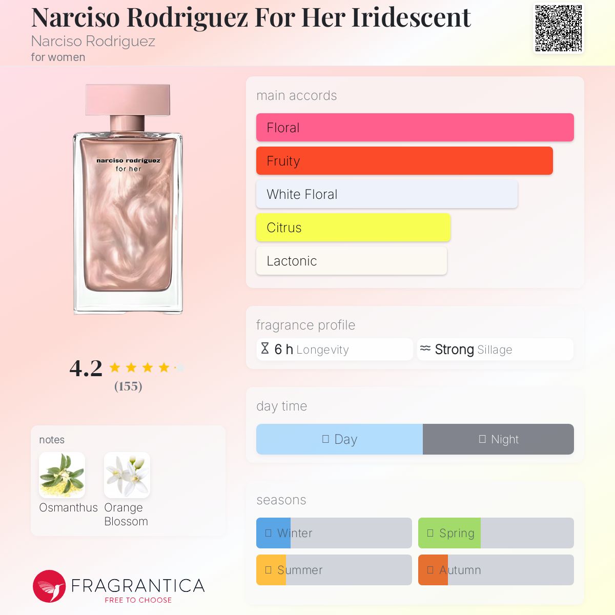 عطر ادکلن نارسیسو رودریگز فور هر ایریدسنت نارسیسو رودریگز - Narciso Rodriguez For Her Iridescent Narciso Rodriguez - بررسی، قیمت و خرید
