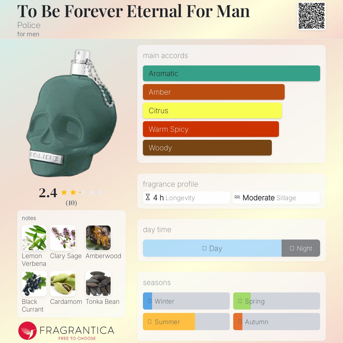 عطر ادکلن توبی فوراور اترنال فور من پلیس - To Be Forever Eternal For Man Police - بررسی، قیمت و خرید