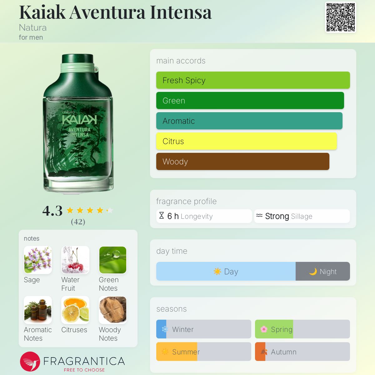 عطر ادکلن کایاک اونتورا اینتنسا ناتورا - Kaiak Aventura Intensa Natura - بررسی، قیمت و خرید