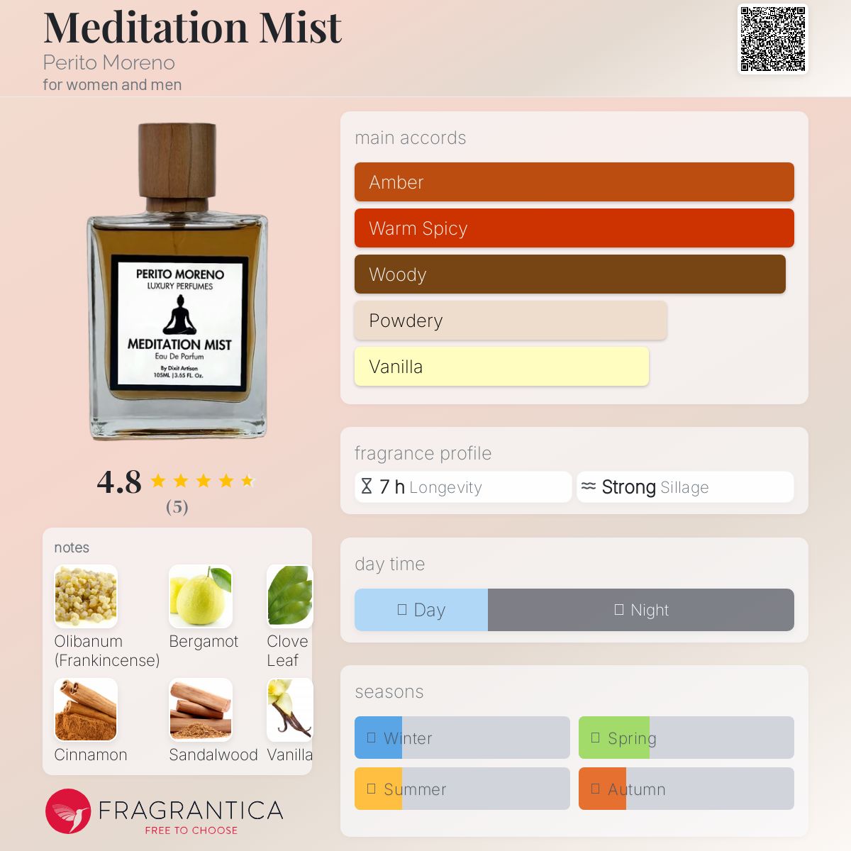 عطر ادکلن مدیتیشن میست پریتو مورنو - Meditation Mist Perito Moreno - بررسی، قیمت و خرید