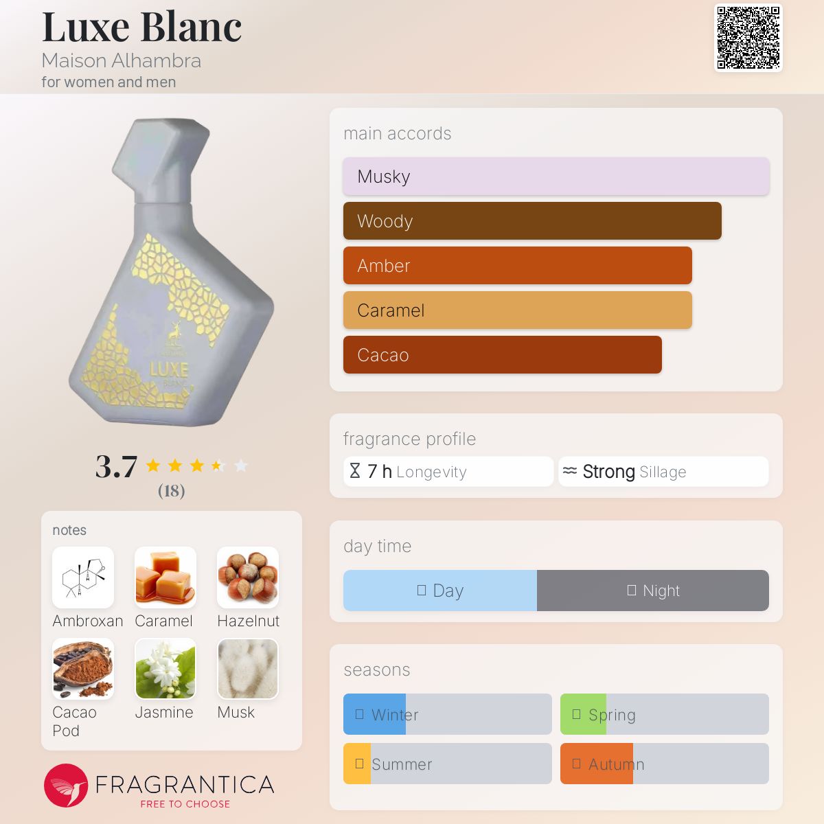 عطر ادکلن لوکس بلانک میسون آلحمبرا - Luxe Blanc Maison Alhambra - بررسی، قیمت و خرید
