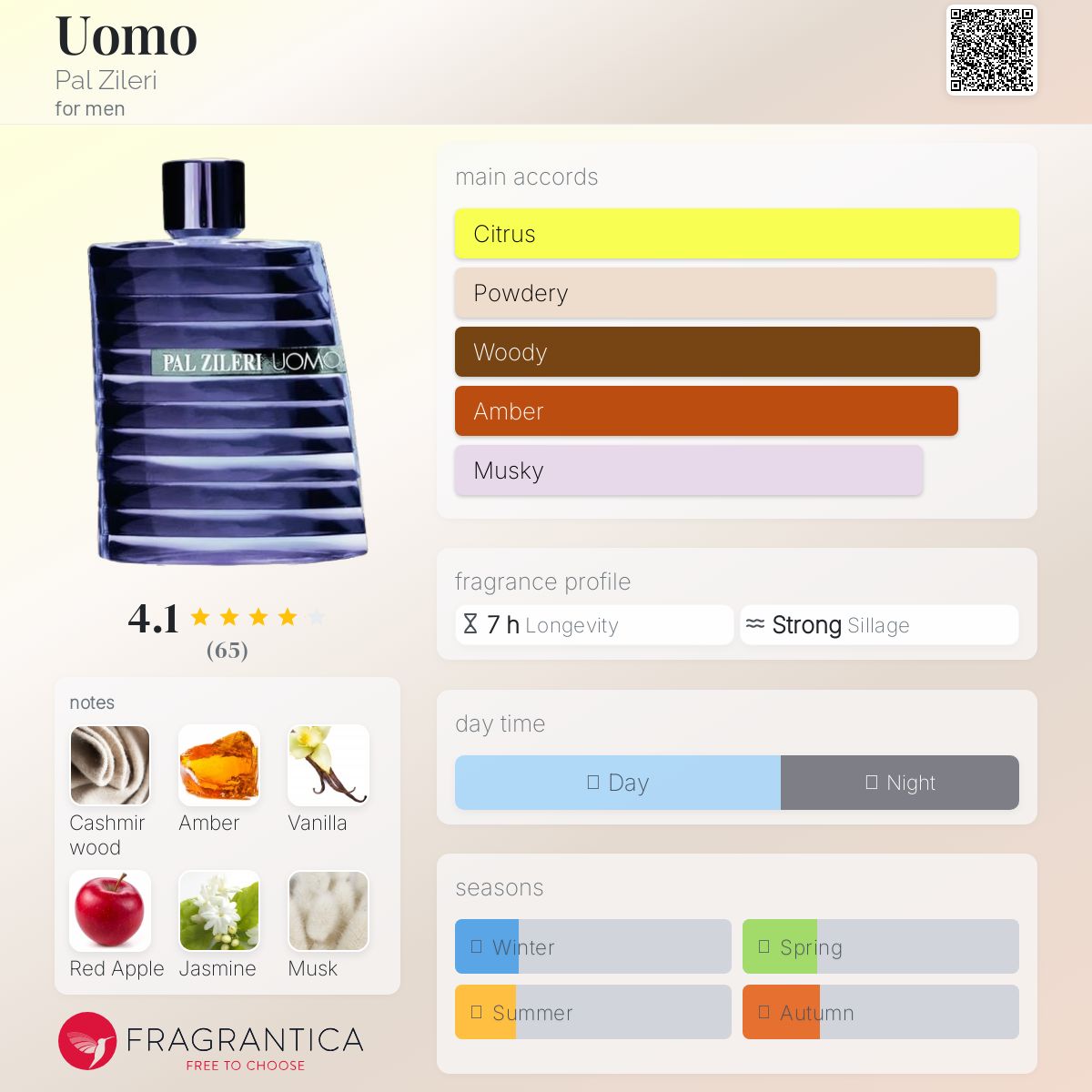 عطر ادکلن اومو پال زیلری - Uomo Pal Zileri - بررسی، قیمت و خرید