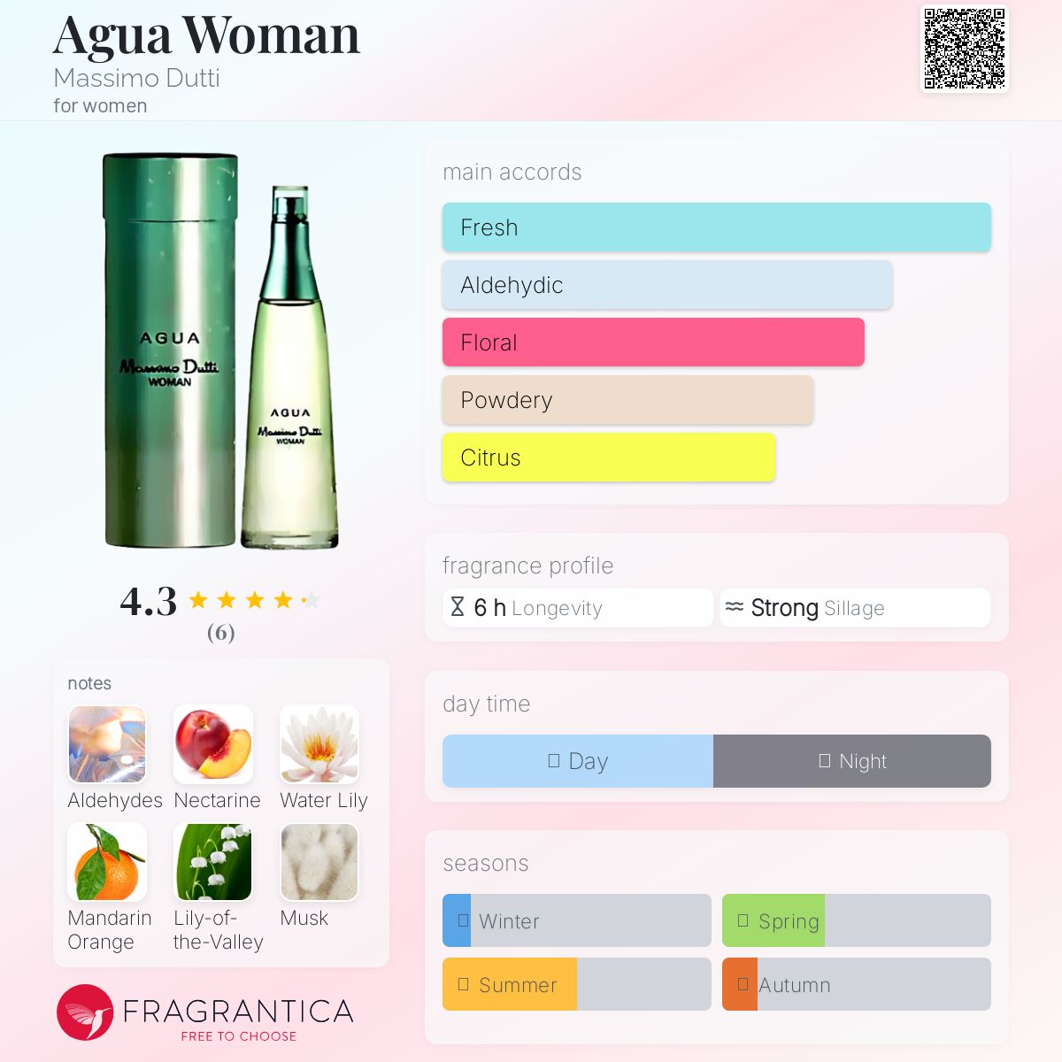عطر ادکلن اگوا وومن ماسیمو دوتی - Agua Woman Massimo Dutti - بررسی، قیمت و خرید