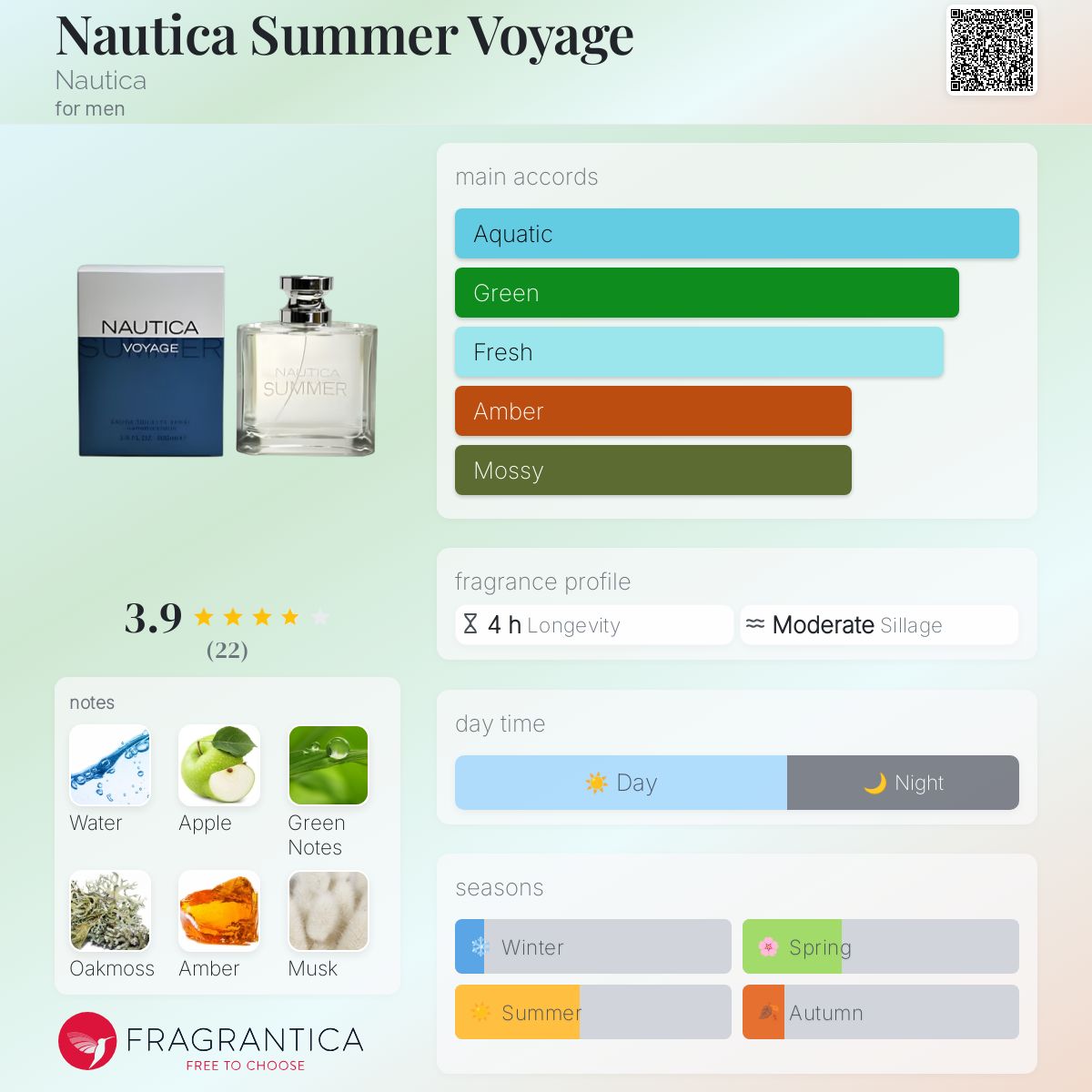 عطر ادکلن نوتیکا سامر وییج ناتیکا - Nautica Summer Voyage Nautica - بررسی، قیمت و خرید