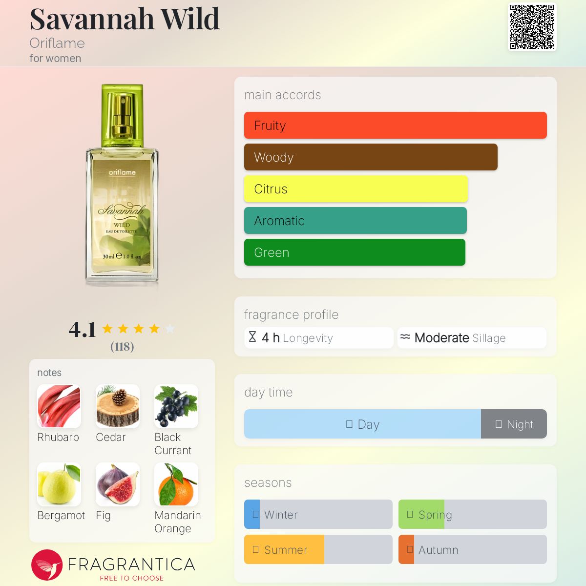 عطر ادکلن ساوانا وایلد اوریفلیم - Savannah Wild Oriflame - بررسی، قیمت و خرید