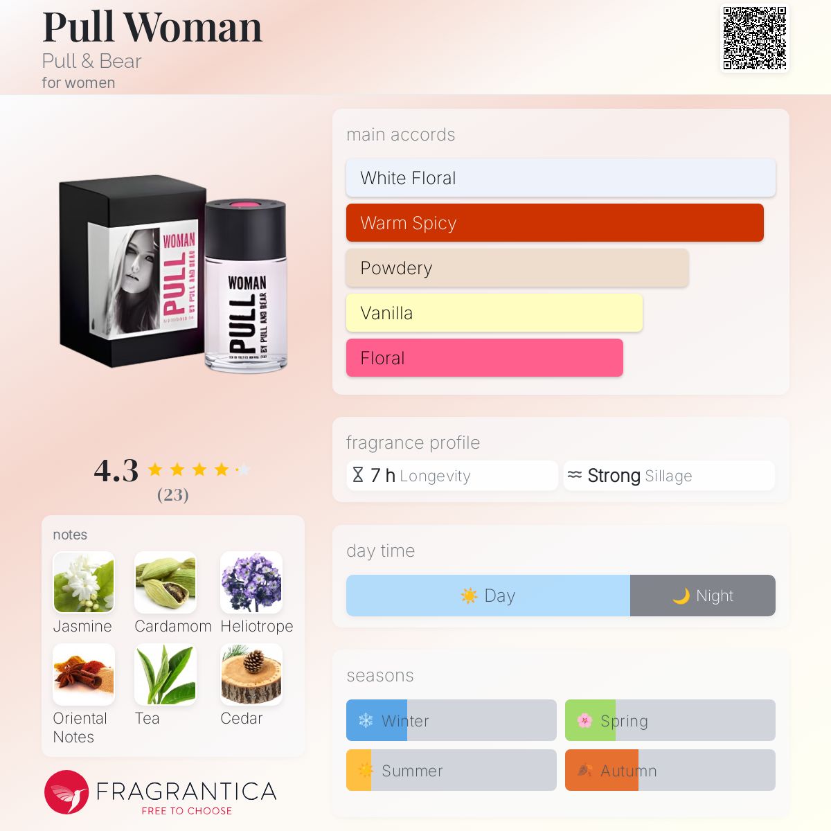 عطر ادکلن پول وومن پول اند بر - Pull Woman Pull & Bear - بررسی، قیمت و خرید