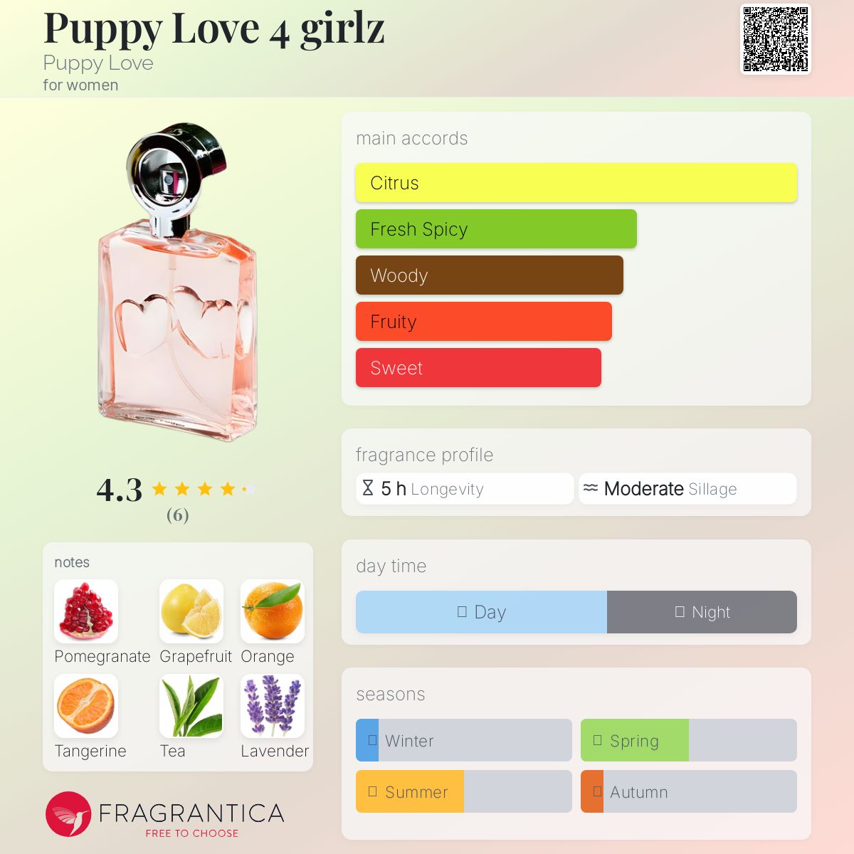 عطر ادکلن پاپی لاو فور گرلز پاپی لاو - Puppy Love 4 girlz Puppy Love - بررسی، قیمت و خرید