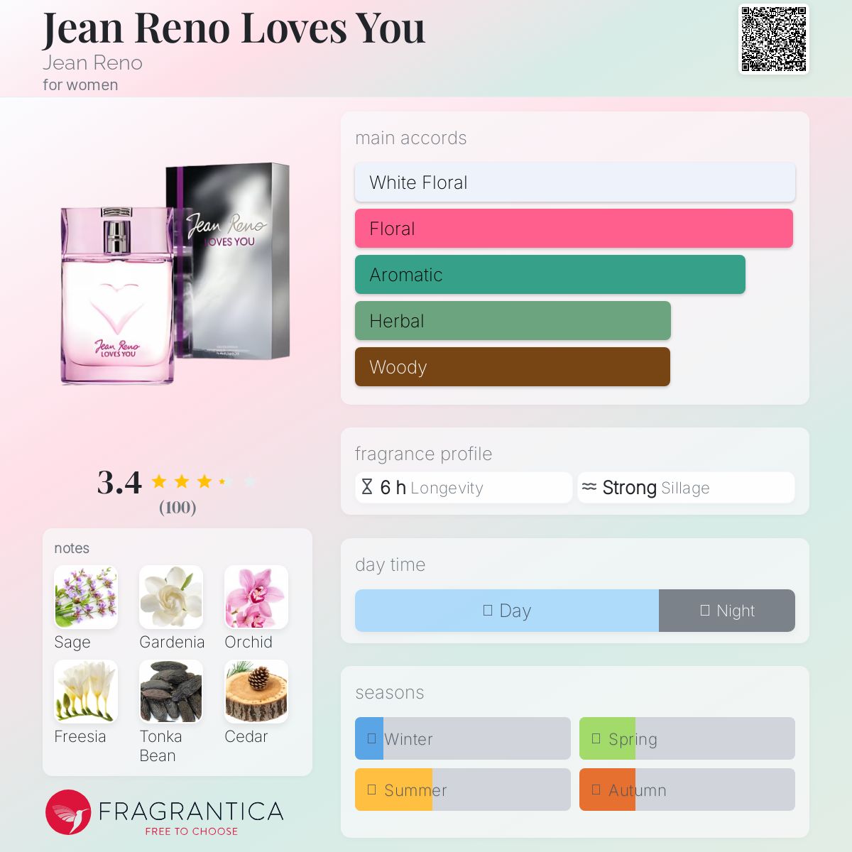 عطر ادکلن ژان رنو لاوز یو ژان رنو - Jean Reno Loves You Jean Reno - بررسی، قیمت و خرید