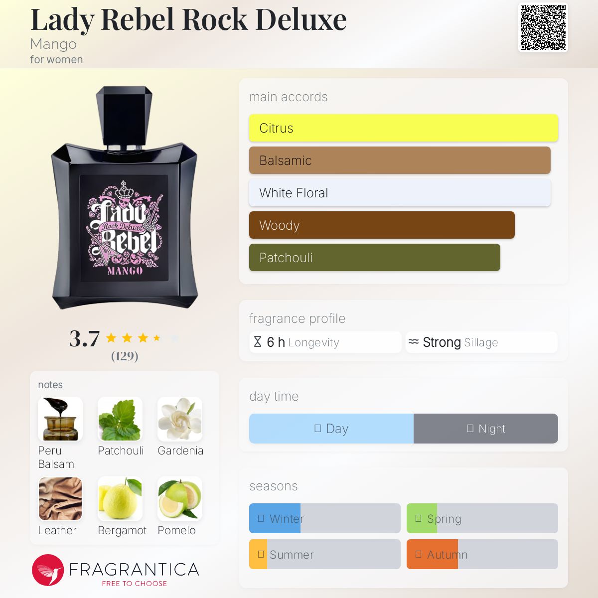 عطر ادکلن لیدی ربل راک دلوکس منگو - Lady Rebel Rock Deluxe Mango - بررسی، قیمت و خرید