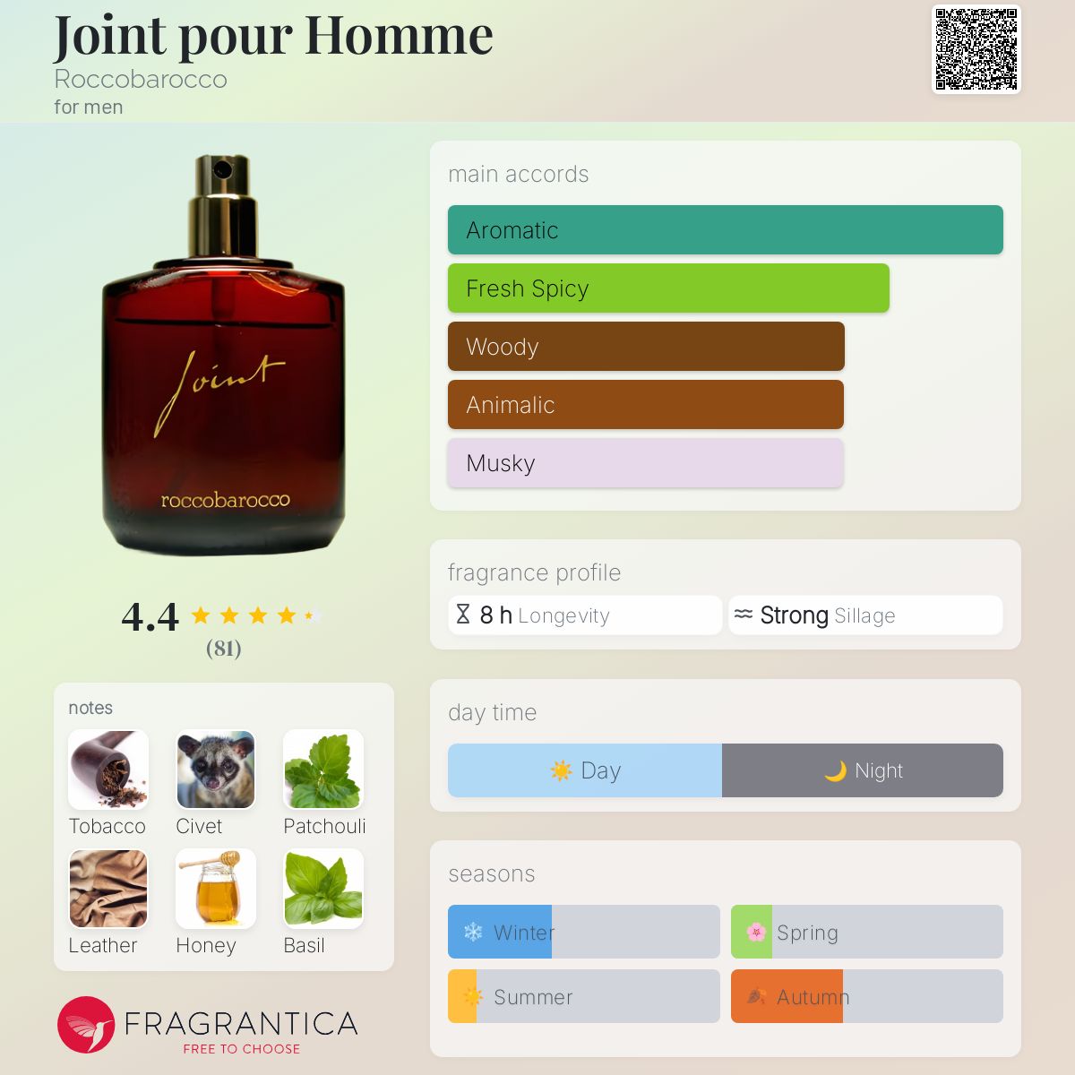 عطر ادکلن جونت پور هوم روکوباروکو - Joint pour Homme Roccobarocco - بررسی، قیمت و خرید