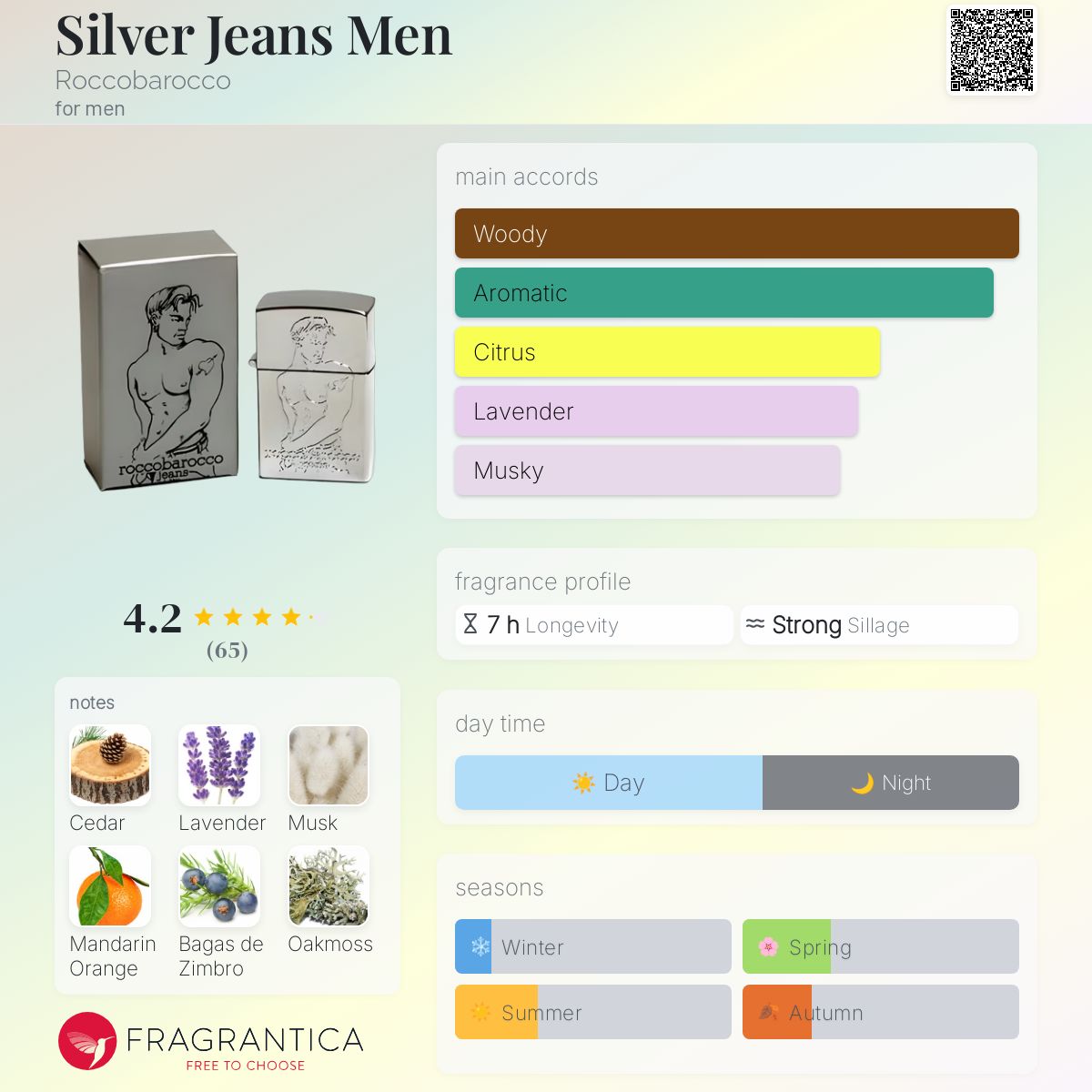 عطر ادکلن سیلور جینز من روکوباروکو - Silver Jeans Men Roccobarocco - بررسی، قیمت و خرید
