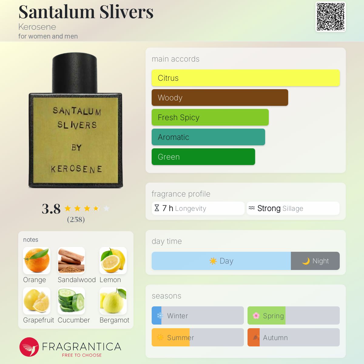 عطر ادکلن سانتالوم سیلورز کروسین - Santalum Slivers Kerosene - بررسی، قیمت و خرید