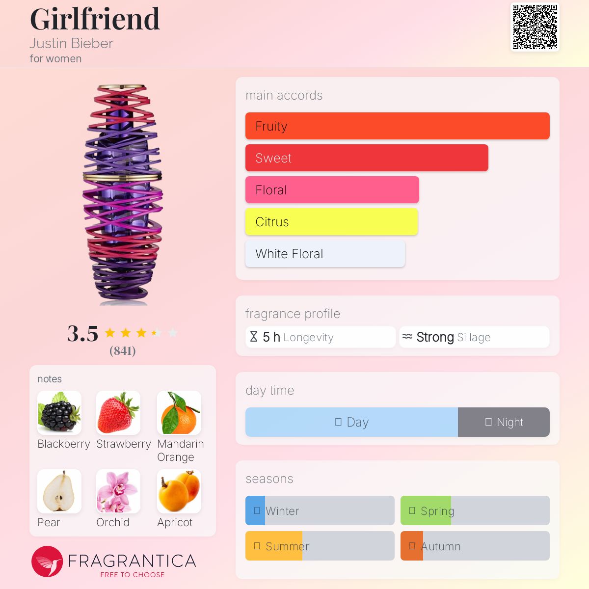 عطر ادکلن گرلفرند جاستین بیبر - Girlfriend Justin Bieber - بررسی، قیمت و خرید