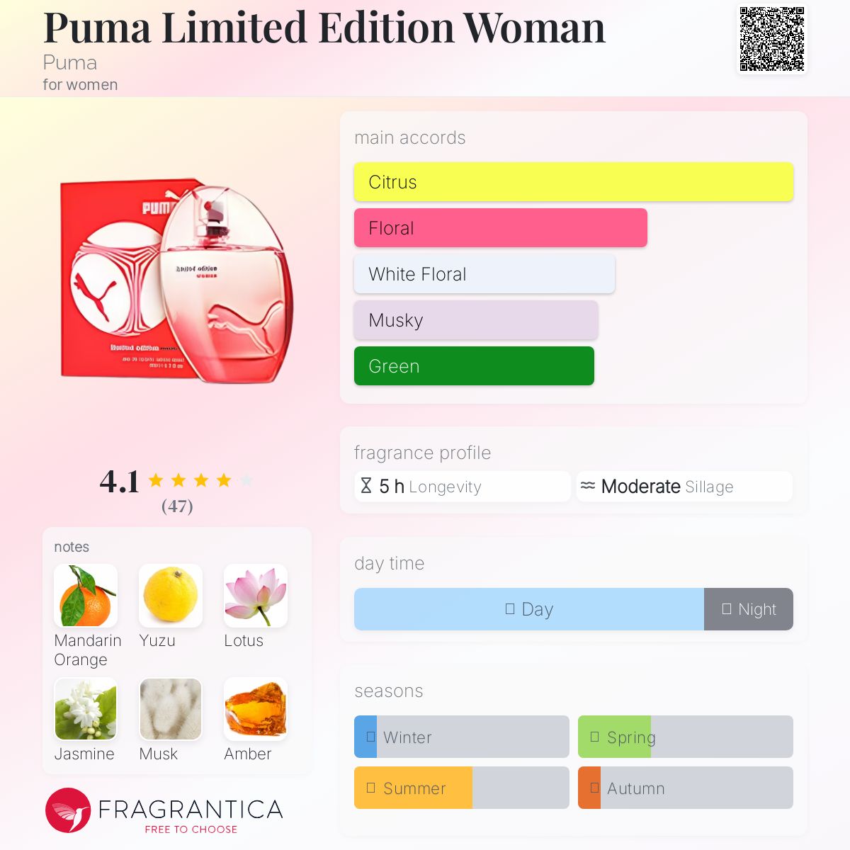 عطر ادکلن پومای لیمیتد ادیشن وومن پیوما - Puma Limited Edition Woman Puma - بررسی، قیمت و خرید