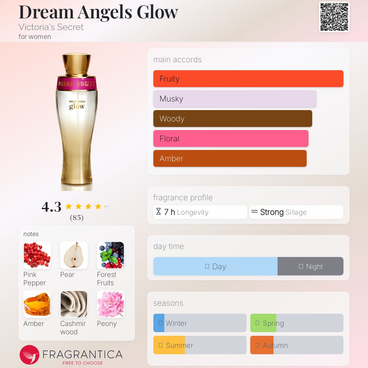 عطر ادکلن دریم آنجلز گلو ویکتوریا سیکرت - Dream Angels Glow Victoria's Secret - بررسی، قیمت و خرید