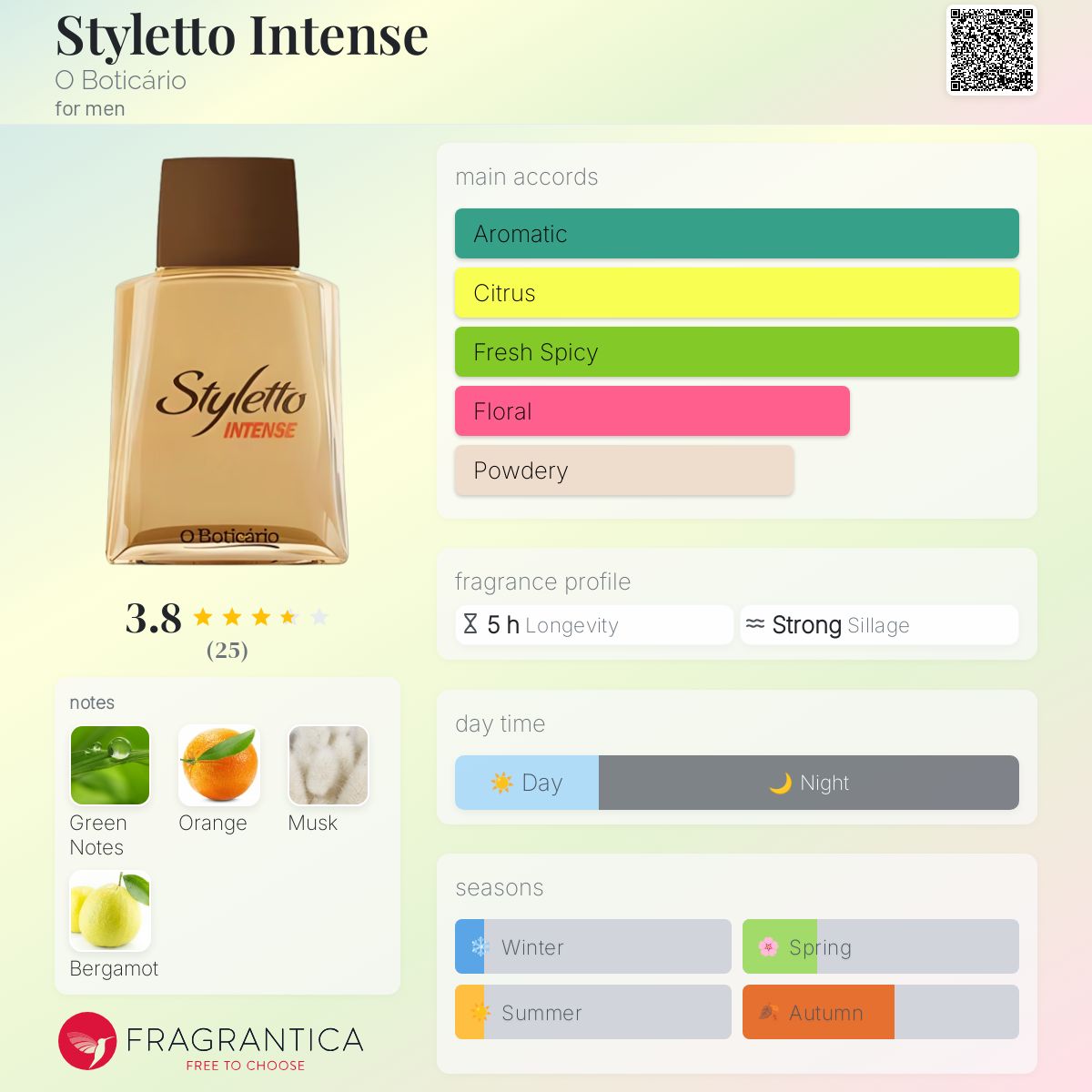 عطر ادکلن استیلتو اینتنس اُ بوتیکاریو - Styletto Intense O Boticário - بررسی، قیمت و خرید