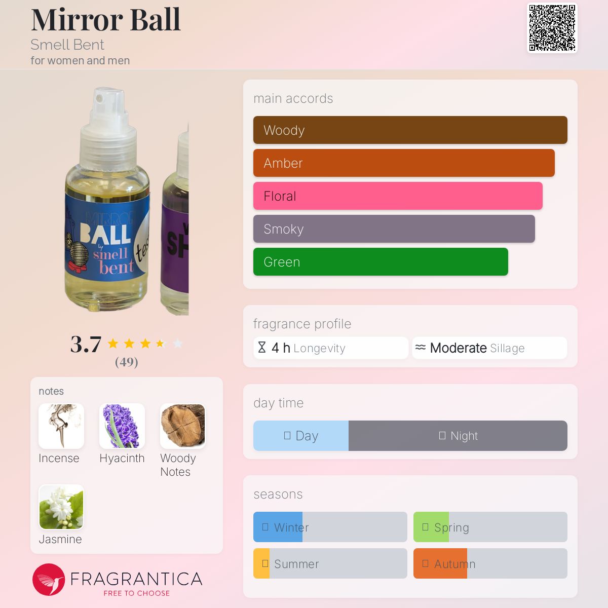 عطر ادکلن میرور بال اسمل بنت - Mirror Ball Smell Bent - بررسی، قیمت و خرید