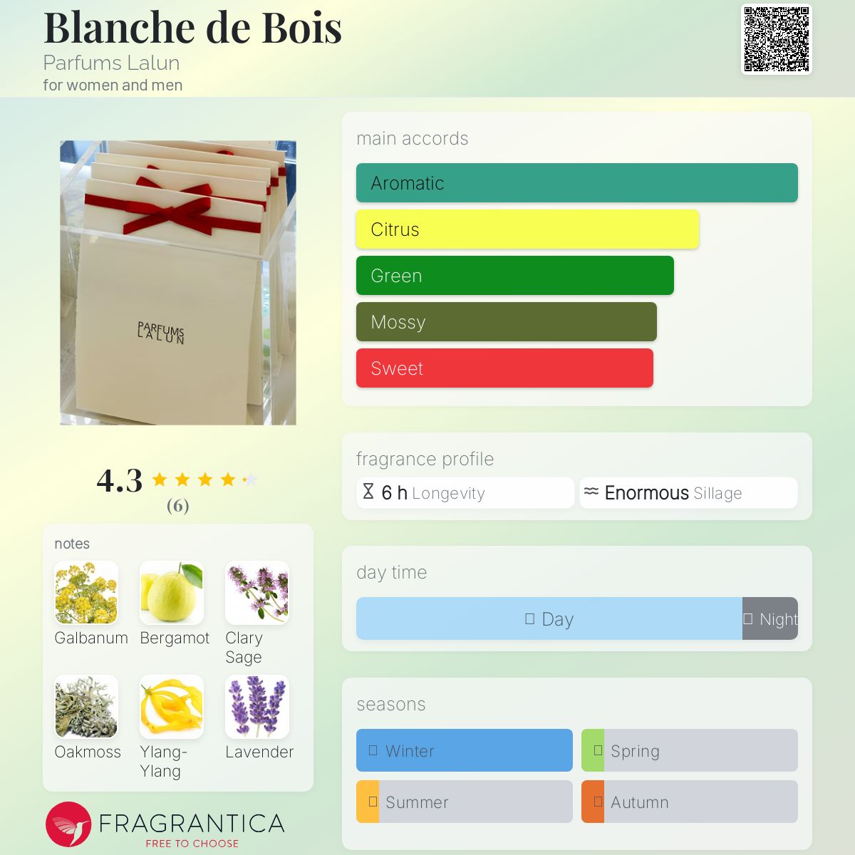 عطر ادکلن بلانش دو بوا پرفیومز لالون - Blanche de Bois Parfums Lalun - بررسی، قیمت و خرید