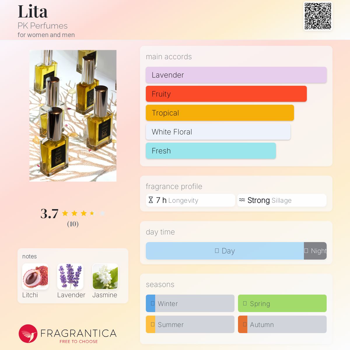 عطر ادکلن لیتا پی‌کی پرفیومز - Lita PK Perfumes - بررسی، قیمت و خرید