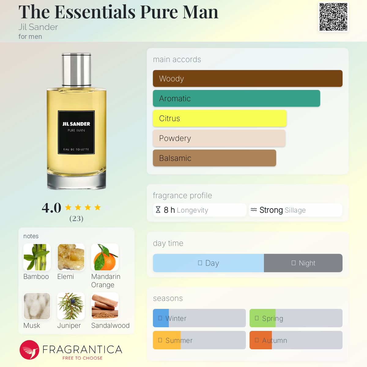 عطر ادکلن دی اسنشالز پیور من جیل ساندر - The Essentials Pure Man Jil Sander - بررسی، قیمت و خرید