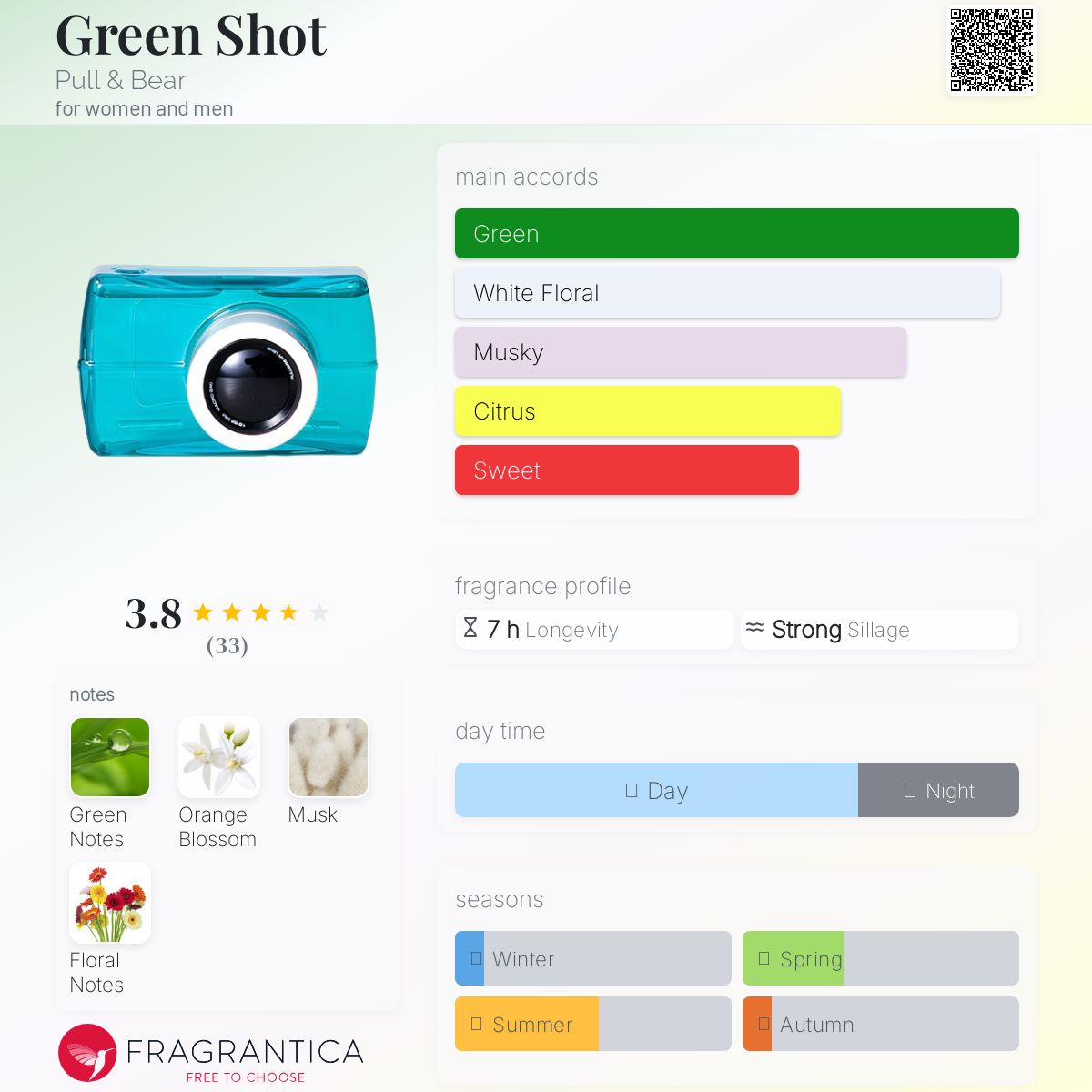 عطر ادکلن گرین شات پول اند بر - Green Shot Pull & Bear - بررسی، قیمت و خرید