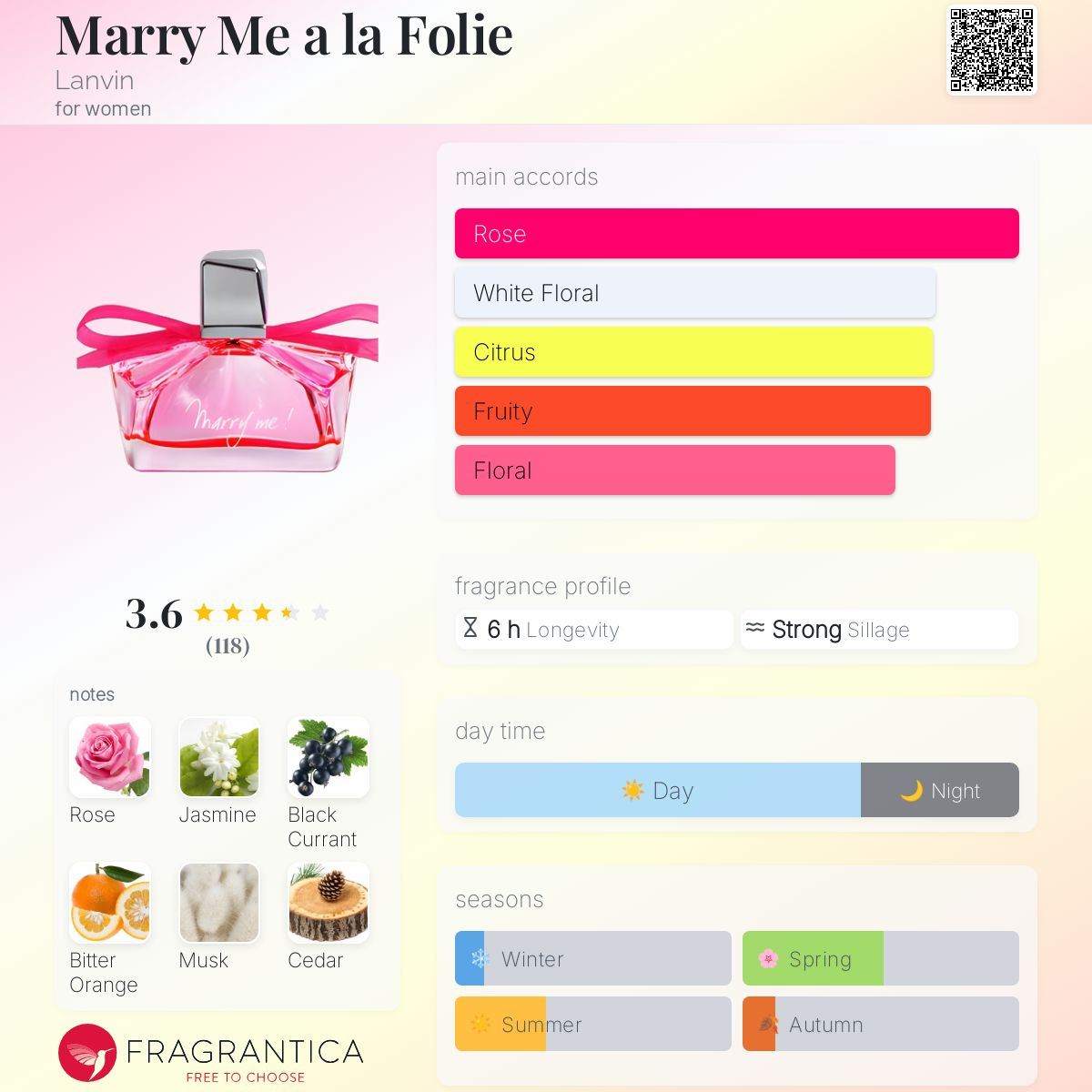 عطر ادکلن مری می الا فولی لنوین - Marry Me a la Folie Lanvin - بررسی، قیمت و خرید