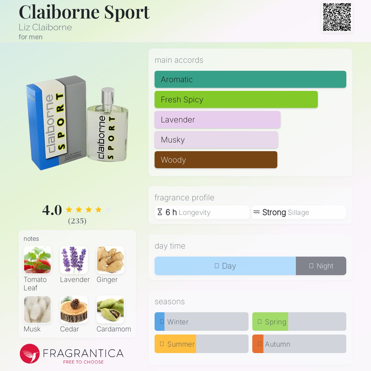 عطر ادکلن کلیبورن اسپرت لیز کلایبورن - Claiborne Sport Liz Claiborne - بررسی، قیمت و خرید