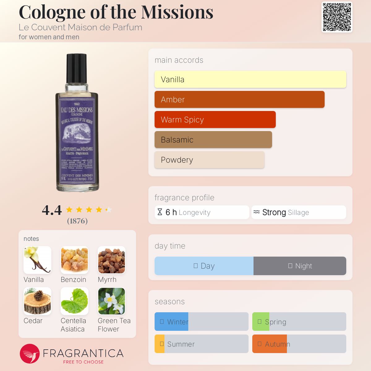 عطر ادکلن کالوغن آو د میزشنز لو کوون مازون دو پارفوم - Cologne of the Missions Le Couvent Maison de Parfum - بررسی، قیمت و خرید