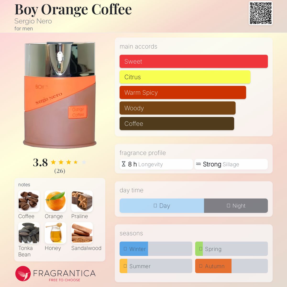 عطر ادکلن بوی اورنج کافی سرجیو نرو - Boy Orange Coffee Sergio Nero - بررسی، قیمت و خرید