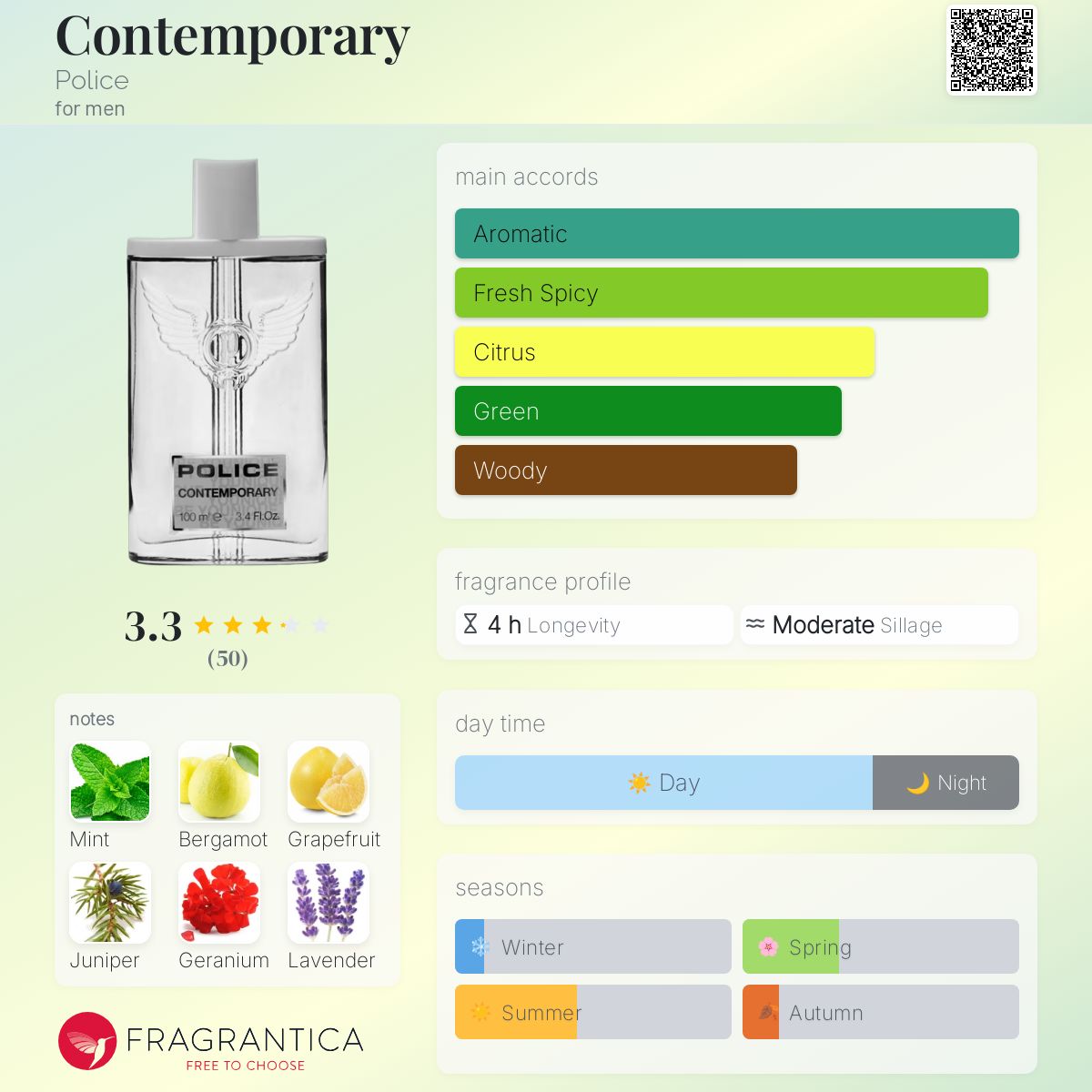 عطر ادکلن کانتمپرری پلیس - Contemporary Police - بررسی، قیمت و خرید