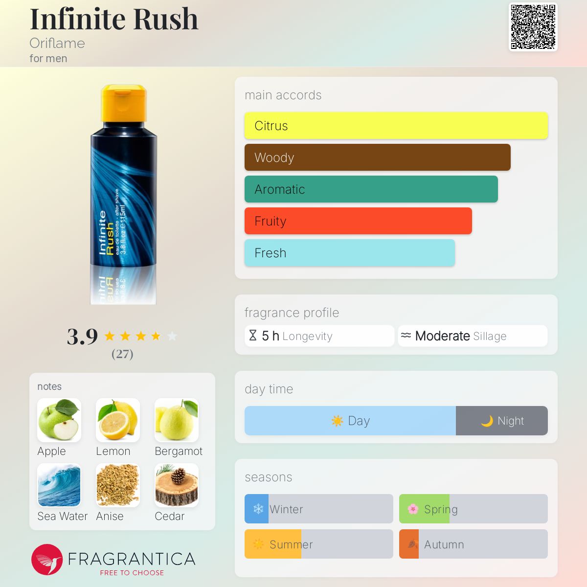 عطر ادکلن اینفینیت راش اوریفلیم - Infinite Rush Oriflame - بررسی، قیمت و خرید