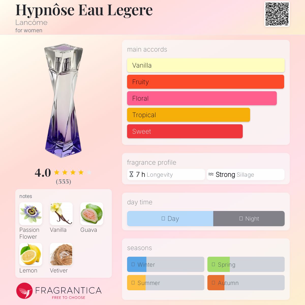 عطر ادکلن هیپنوز او لجره لانکوم - Hypnôse Eau Legere Lancôme - بررسی، قیمت و خرید