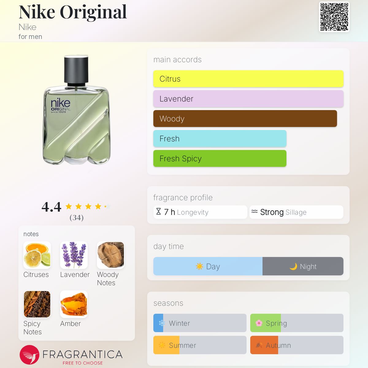 عطر ادکلن نایکی اورجینال نایکی - Nike Original Nike - بررسی، قیمت و خرید