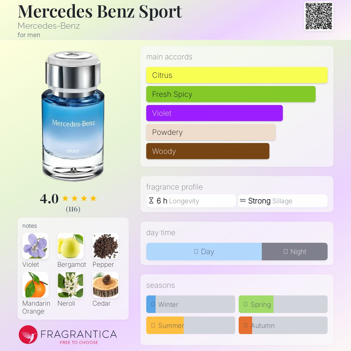 عطر ادکلن مرسدس بنز اسپورت مرسدس بنز - Mercedes Benz Sport Mercedes-Benz - بررسی، قیمت و خرید