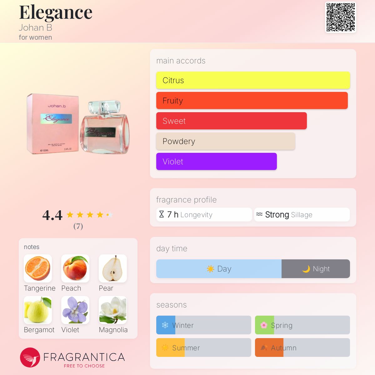 عطر ادکلن الگانس یوهان بی - Elegance Johan B - بررسی، قیمت و خرید