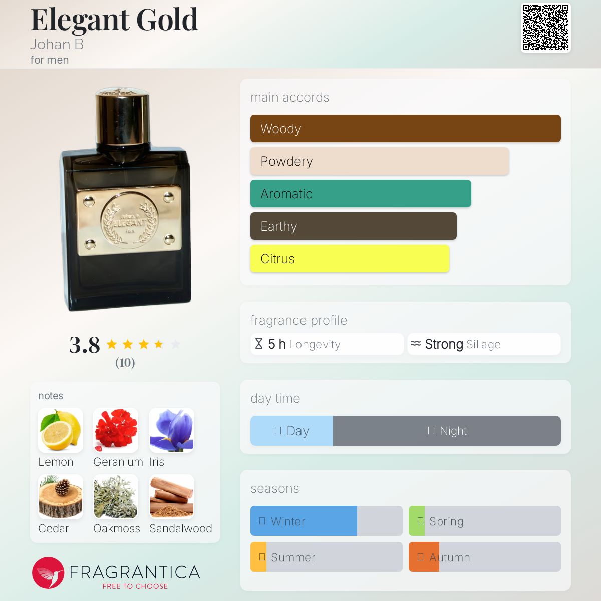 عطر ادکلن الگنت گلد یوهان بی - Elegant Gold Johan B - بررسی، قیمت و خرید