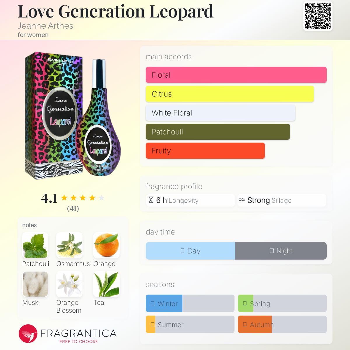 عطر ادکلن لاو جنریشن لئوپارد ژان آرته - Love Generation Leopard Jeanne Arthes - بررسی، قیمت و خرید