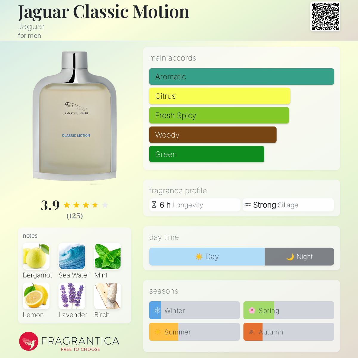 عطر ادکلن جگوار کلاسیک موشن جگوار - Jaguar Classic Motion Jaguar - بررسی، قیمت و خرید