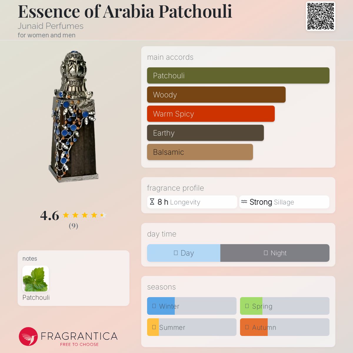 عطر ادکلن اسنس آو عربیا پاچولی جونايد پرفيومز - Essence of Arabia Patchouli Junaid Perfumes - بررسی، قیمت و خرید
