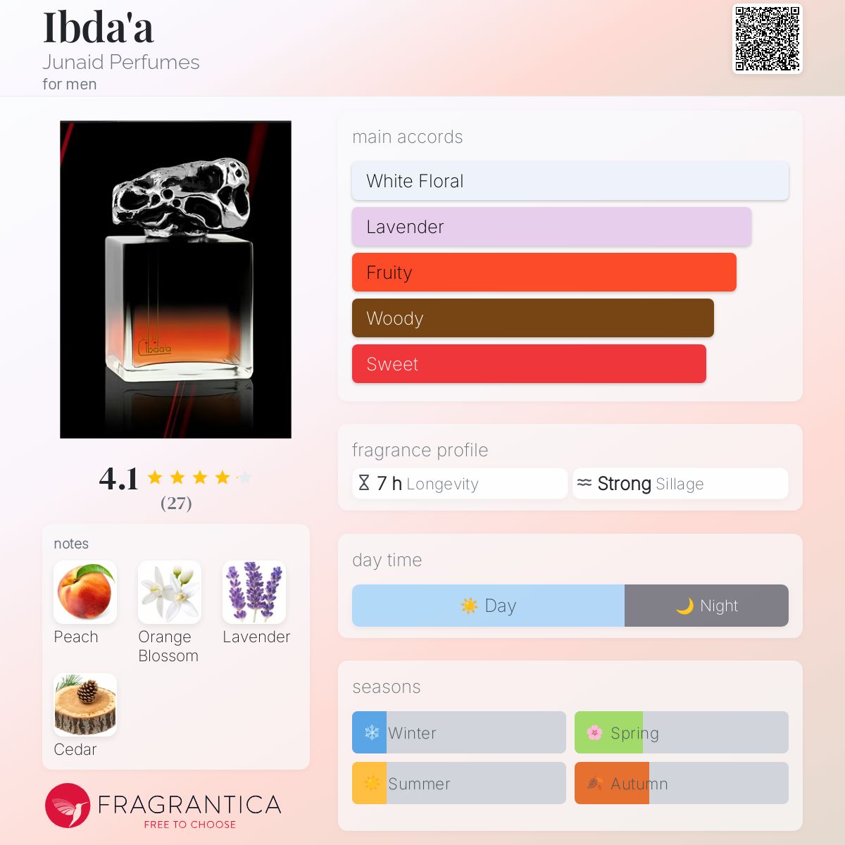 عطر ادکلن ابداع ژونید پرفیومز - Ibda'a Junaid Perfumes - بررسی، قیمت و خرید