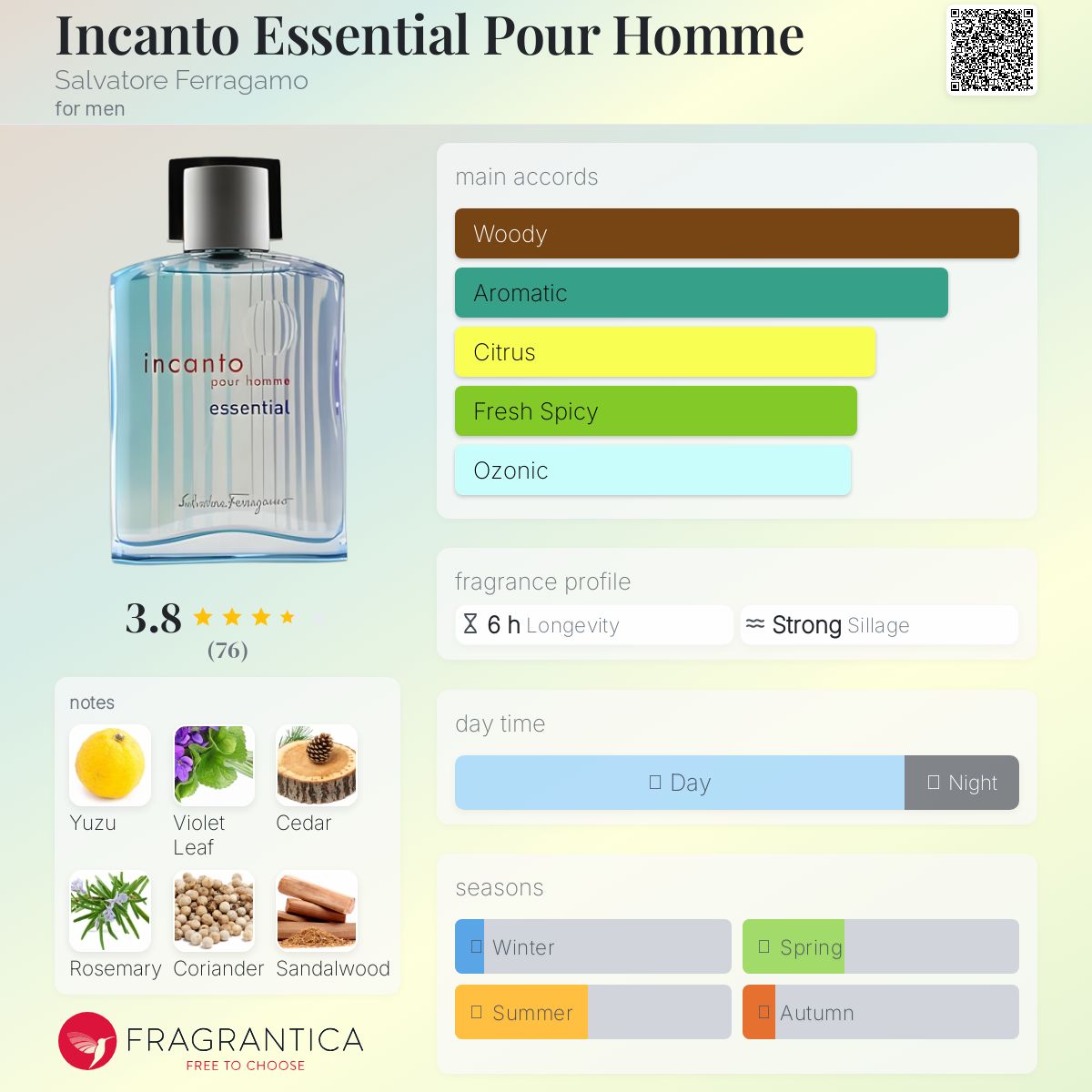 عطر ادکلن اینکانتو اسنشیال پور هوم سالواتوره فراگامو - Incanto Essential Pour Homme Salvatore Ferragamo - بررسی، قیمت و خرید