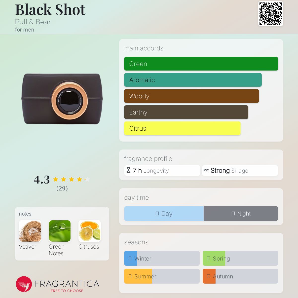 عطر ادکلن بلک شات پول اند بیر - Black Shot Pull & Bear - بررسی، قیمت و خرید