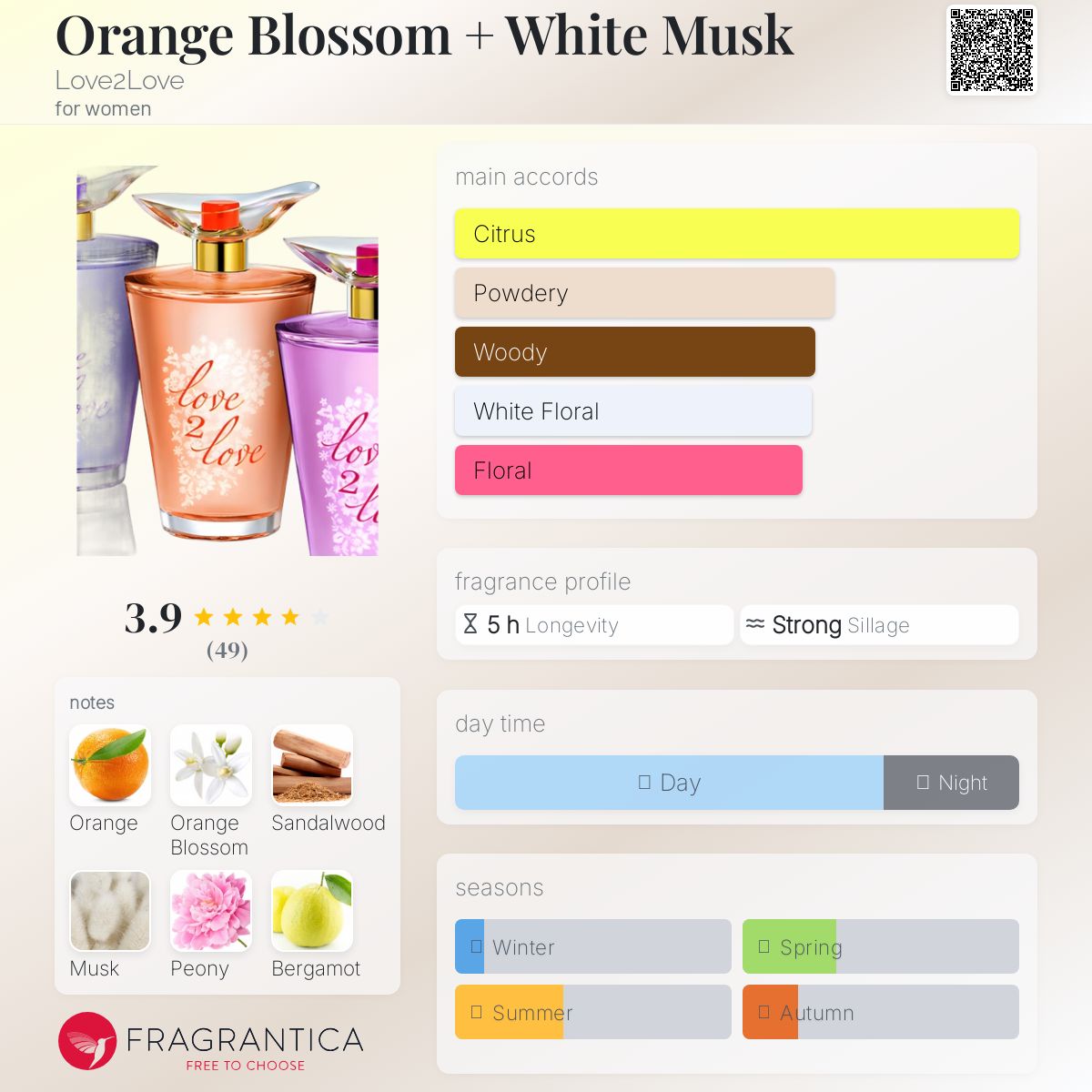 عطر ادکلن اورنج بلوسم وایت ماسک لاو تو لاو - Orange Blossom + White Musk Love2Love - بررسی، قیمت و خرید