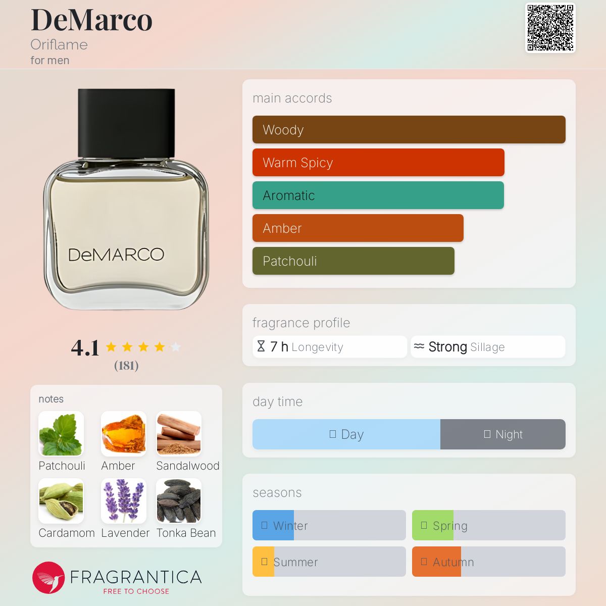 عطر ادکلن دی‌مارکو اوریف‌لیم - DeMarco Oriflame - بررسی، قیمت و خرید