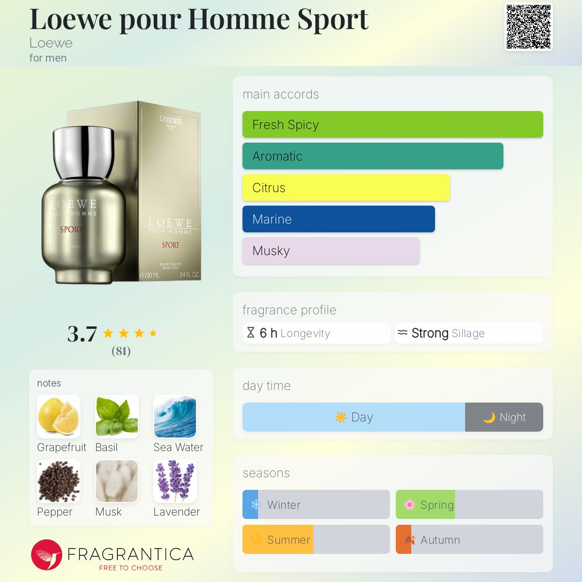 عطر ادکلن لوو پور اوم اسپرت لووه - Loewe pour Homme Sport Loewe - بررسی، قیمت و خرید